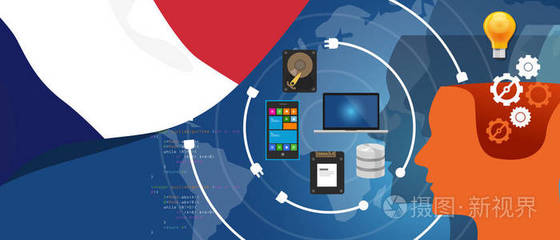 法國(guó)信息技術(shù)數(shù)字基礎(chǔ)設(shè)施 連接業(yè)務(wù)數(shù)據(jù)與創(chuàng)新技術(shù)開(kāi)發(fā)的橋梁